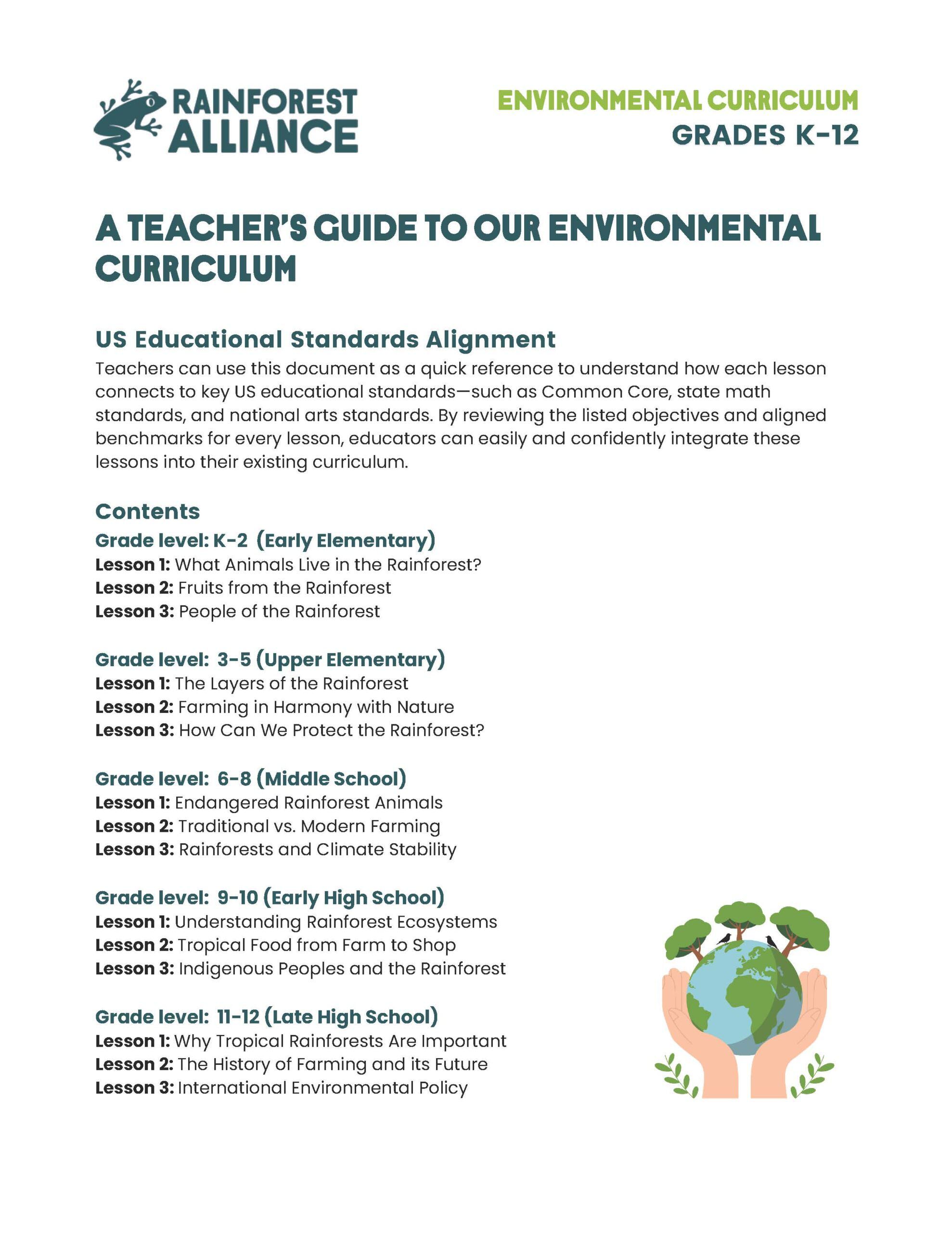 Rainforest Alliance Educational Standards Alignment thumbnail